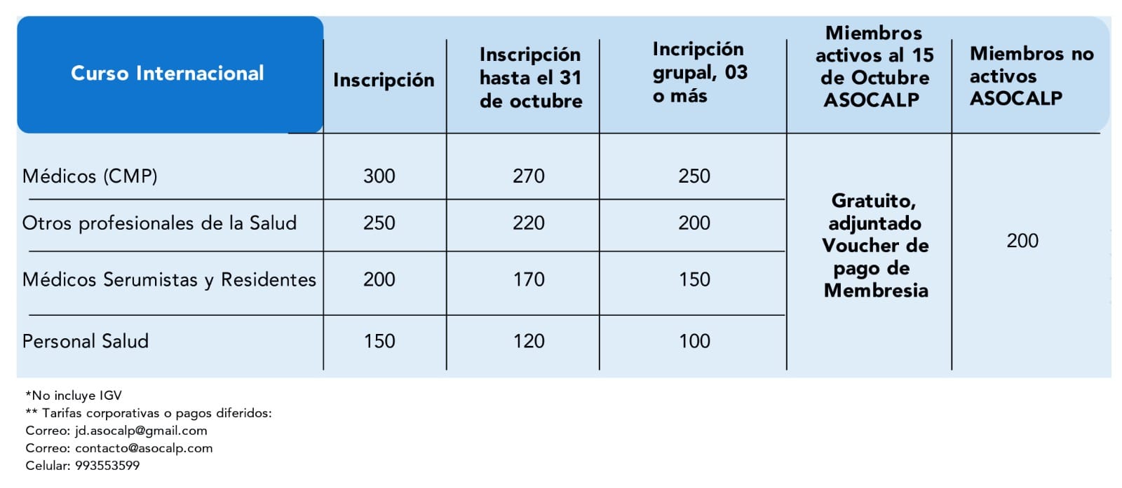 Pre-cursos